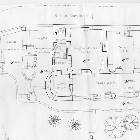 Vakantiehuis Casa Madonia